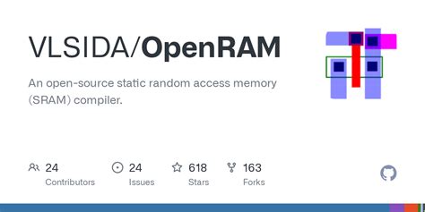 openram midget|GitHub .
